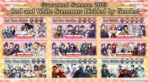 fgo upcoming event|fgo us upcoming events.